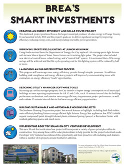 Brea's Smart Investments Poster